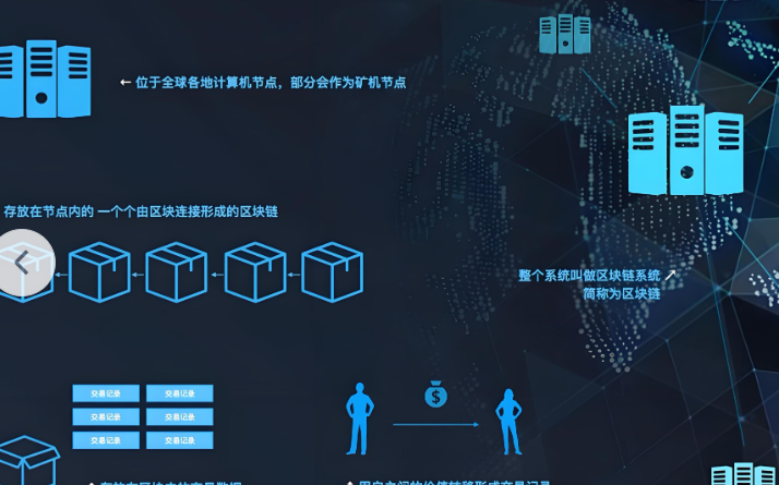 2026年欧K线图+深度图基础界面标注图
